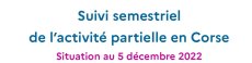 Suivi semestriel de l'activité partielle en Corse (situation au 5 décembre 2022)