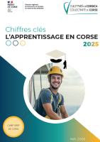 Les chiffres clés de l'apprentissage en 2025