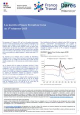 DEMANDEURS D'EMPLOI INSCRITS A FRANCE TRAVAIL AU PREMIER TRIMESTRE 2025