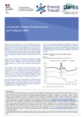 DEMANDEURS D'EMPLOI INSCRITS A FRANCE TRAVAIL AU TROISIEME TRIMESTRE 2025