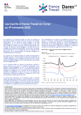 DEMANDEURS D'EMPLOI INSCRITS A FRANCE TRAVAIL AU QUATRIEME TRIMESTRE 2025
