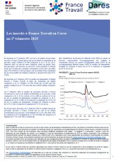 DEMANDEURS D'EMPLOI INSCRITS A FRANCE TRAVAIL AU DEUXIEME TRIMESTRE 2025